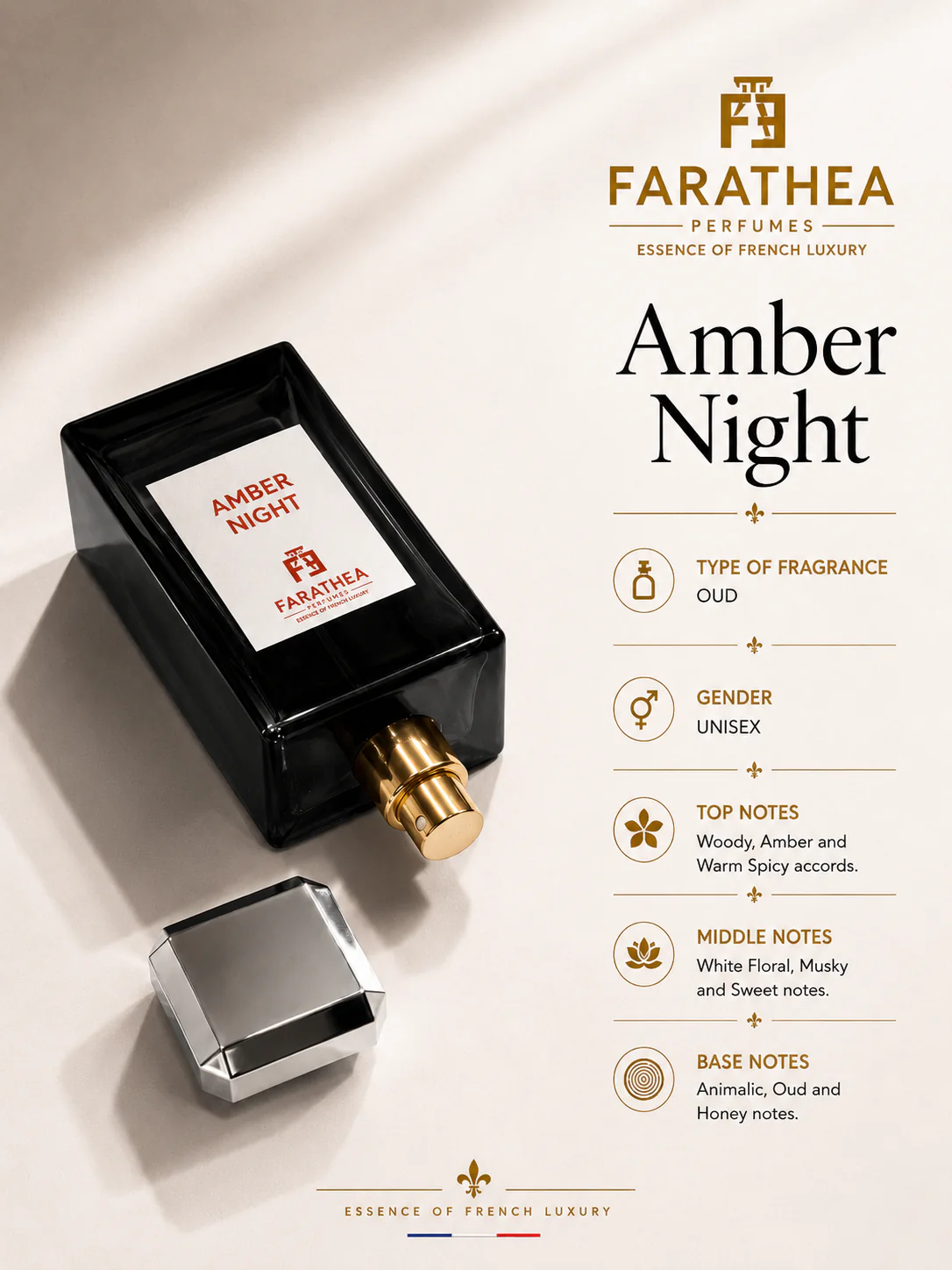 <div>   <strong>Amber Night - 80ML</strong><br>   <span style="font-size: 12px; color: #555;">Woody Amber Honey Oud </span> </div> - Image 2